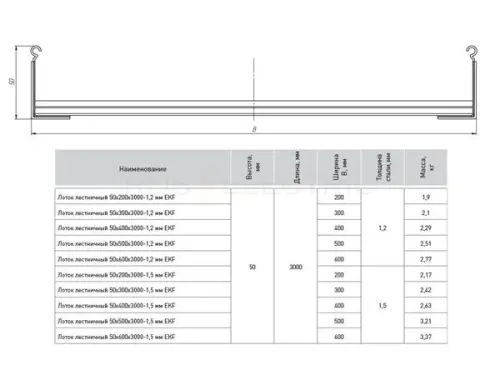 lt50100_1_5_2.jpg