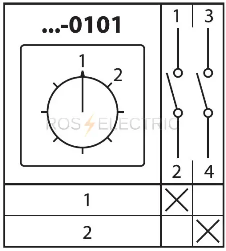 0101
