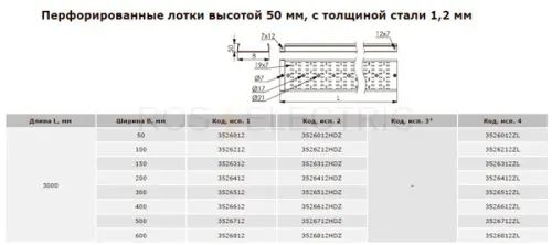Перф-50-1,2мм-дкс