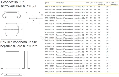 4 Povorot na 90gr vertik. vnehniy s krihkoy gab2.png