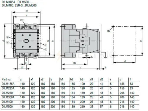 DILM185-500-gab