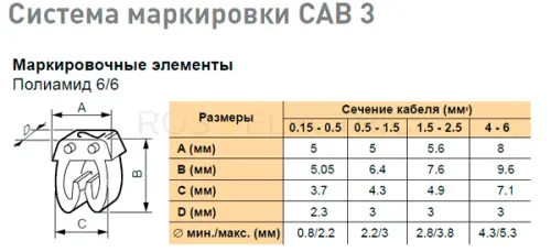 7 cab3 gab