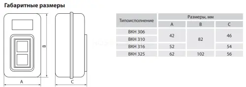 ВКН-316 3Р 16А 230/400В IP40 TDM SQ0716-0002 - Ros-Electric