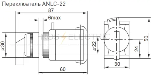 Perek-i ANLC-22 gab