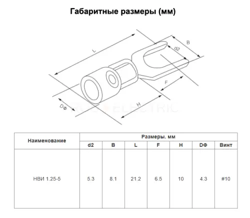 Наконечники НВИ 2.5-4 вилка 1.0-2.5мм синий (уп./100 шт) HLT ELECTRIC 084-04-16 - Ros-Electric