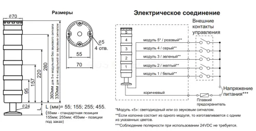 Светосигнальная колонна d=70мм,свет-д,ст.55мм,осн. d=70мм,пост. свеч.,зум.,цвет:белый,зел.,220VAC,IP INNOCONT TL70B-220-WG-55 - Ros-Electric