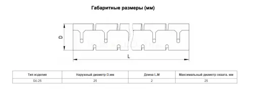 Бандаж кабельный БК 25мм с ключом (2м/упак) HLT ELECTRIC 084-02-062 - Ros-Electric