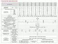 Контактор малогабаритный КМЭп 9А 24В DC 1NO EKF PROxima ctr-s-9-24-p EKF/ЭКФ