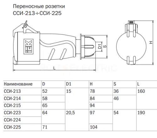 2 ssi-213-225
