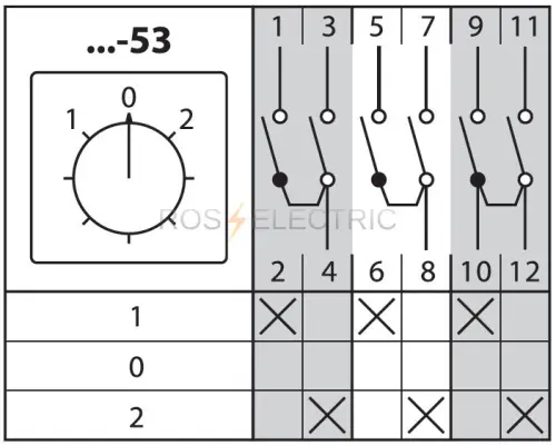 53