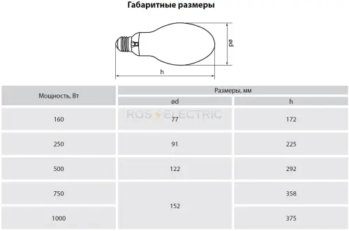 2-ДРВ--копия gab