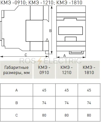 KME 0910,1210,1810 gab