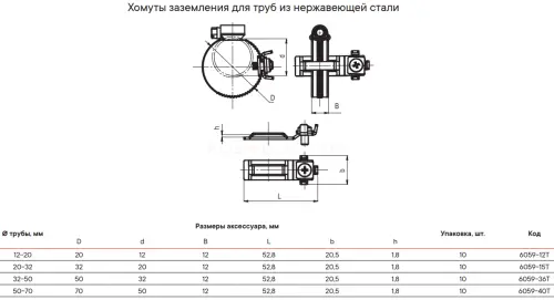 Хомут для заземления металлорукава и жестких труб 12-20 мм, нержавеющая сталь DKC 6059-12T - Ros-Electric