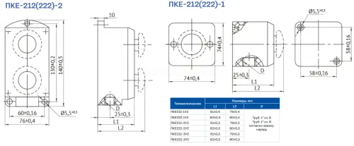 ПКЕ 222-2-У2-IP54 (2НО) КЭАЗ 272329 - Ros-Electric