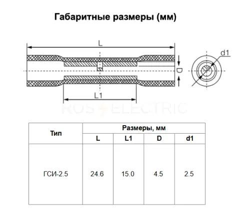 Соединительные наконечники-гильзы ГСИ 2.5 синий (уп./100 шт) HLT ELECTRIC 084-13-051 - Ros-Electric