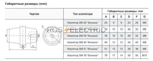 лсм-hlt-gab.pn