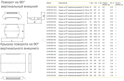 4 Povorot na 90gr vertik. vnehniy s krihkoy gab2.png