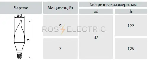 светодиод-свеча-на-ветру