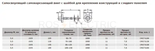 Самосверлящий-самонарезающий-винт-с-шайбой-для-крепления-конструкций-к-сэндвич-панелям