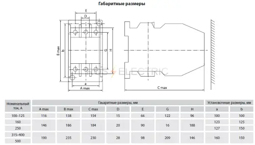 ПМ12-100100 Gab1