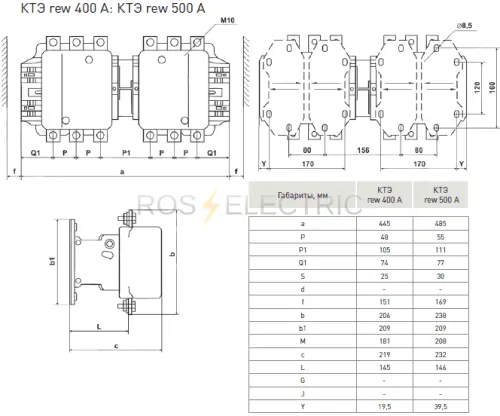 KTE rew 400,500 gab