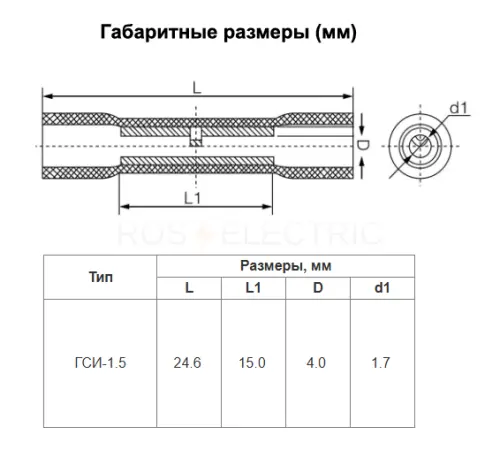Соединительные наконечники-гильзы ГСИ 1.5 красный (уп./100 шт) HLT ELECTRIC 084-13-050 - Ros-Electric