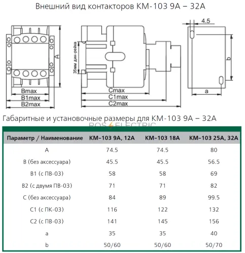 11 КМ-103 9-32 gab1.png