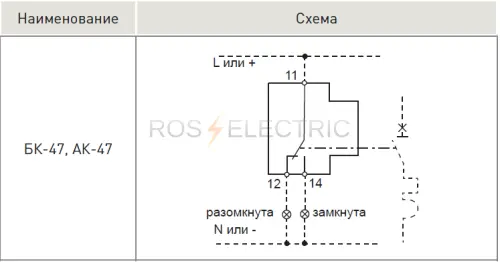Аварийный контакт АК-47 EKF mdac-47 - Ros-Electric