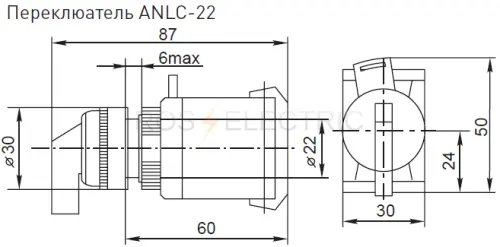 Perek-i ANLC-22 gab