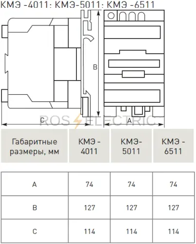 KME 4011,5011,6511 gab