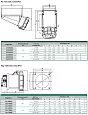 Розетка для скрытой проводки 3Р+РЕ 125А 380В IP67 РЩ-103 26273DEK DEKraft