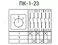 Переключатель кулачковый ПК-1-23 32А 3P "1-0-2" EKF PROxima pk-1-23-32 EKF/ЭКФ