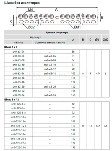 без-изол-креп-по-центру