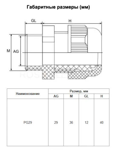 Сальники PG-29 диаметр проводника 18-25мм IP68-черный HLT ELECTRIC 083-01-28 - Ros-Electric
