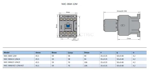 NXC-06M-gab