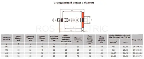 Стандартный-анкер-с-болтом