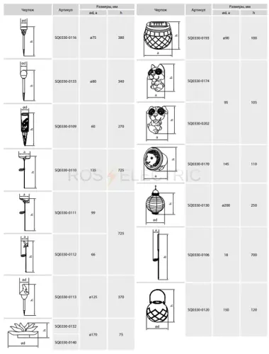 светильник_пп_2019__ежик_в_кашпо__на_солнечных_батареях__14_5x11x11_см__tdm_2.jpg