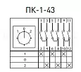Переключатель кулачковый ПК-1-43 10А 3P "1-0-2" EKF PROxima pk-1-43-10 EKF/ЭКФ