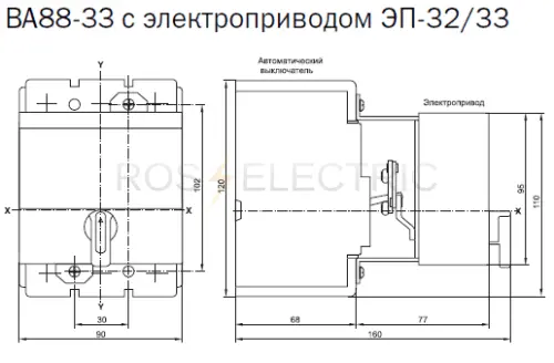 2 VA88-33 (c elektroprivodom) gab3