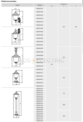 светильник_прага_эл_11_72_60_вт_е27_напольный_черный_tdm_2.jpg