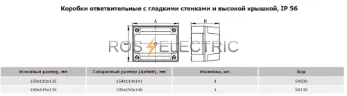 с-высокой-крышкой-мет-винты-габ.png