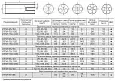 Термоусаживаемая изолирующая перчатка 3ТПИ-150/240 (КВТ) 67279 KVT/КВТ