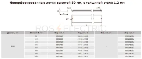 неперф-50-1,2-мм-дкс