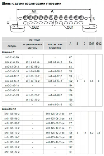 с-двумя-углов-изол