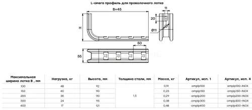 omplp100_3.jpg