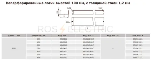 неперф-100-1,2-мм-дкс