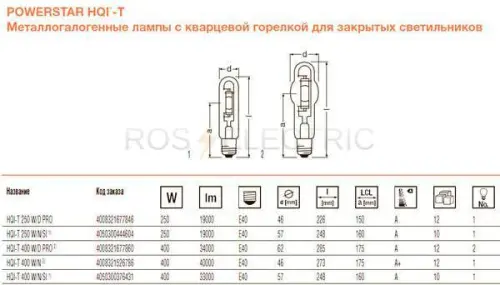 2-HQI-T-400-gab.jpg