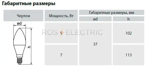 светодиод-свеча