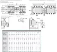 Выключатель-разъединитель 800A 4P два напр. тип S ВР-101 С ДК 40228DEK DEKraft