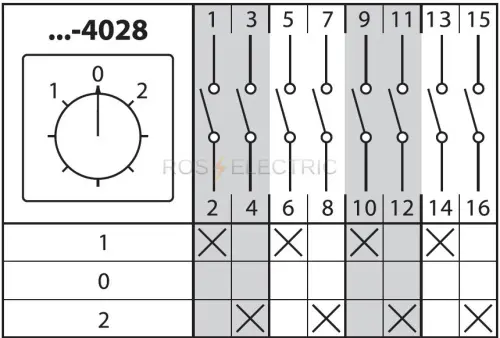 4028